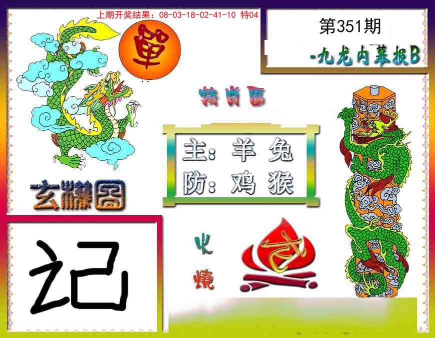 2024351期九龙内幕特肖图B