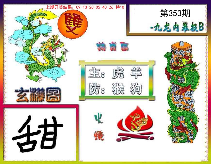2024353期九龙内幕特肖图B
