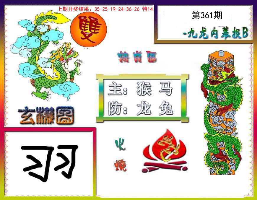 2024361期九龙内幕特肖图B