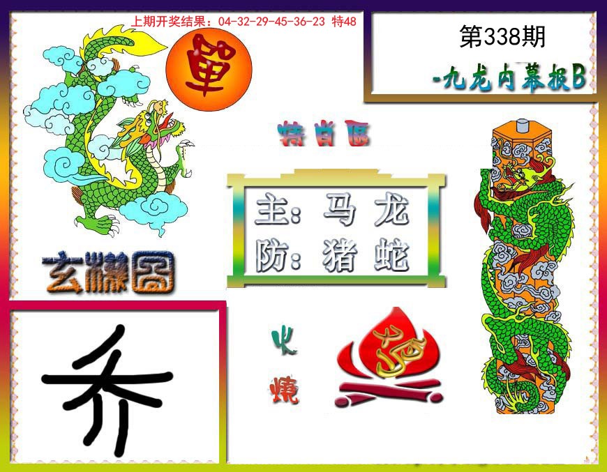 2024338期九龙内幕特肖图B