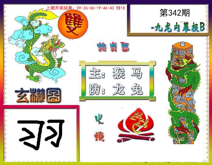 2024342期九龙内幕特肖图B