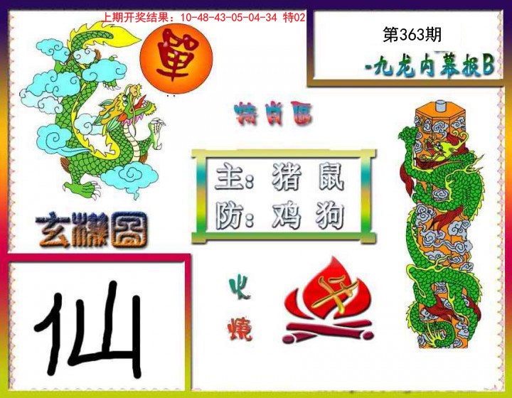 2024363期九龙内幕特肖图B