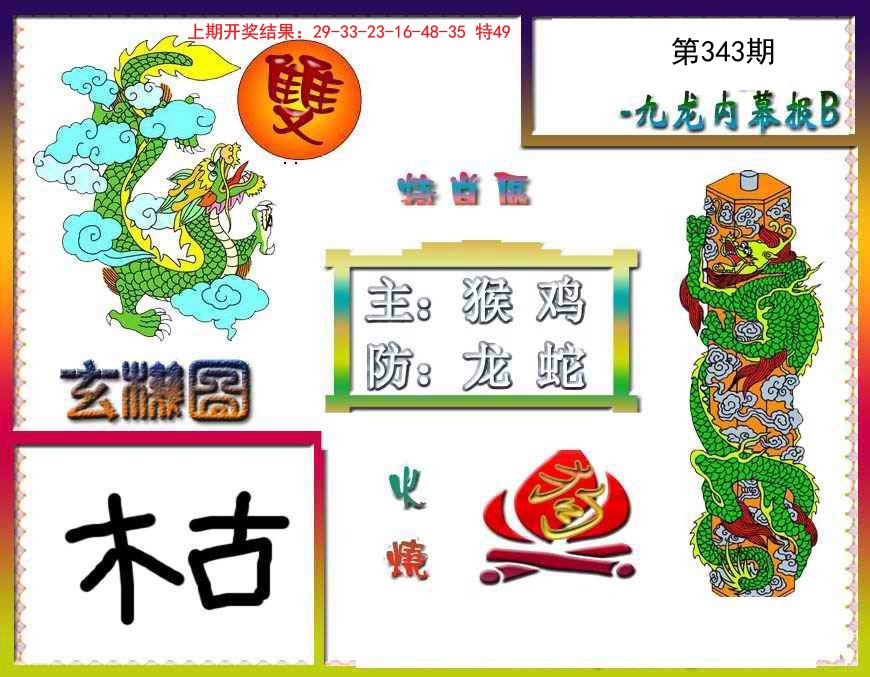 2024343期九龙内幕特肖图B