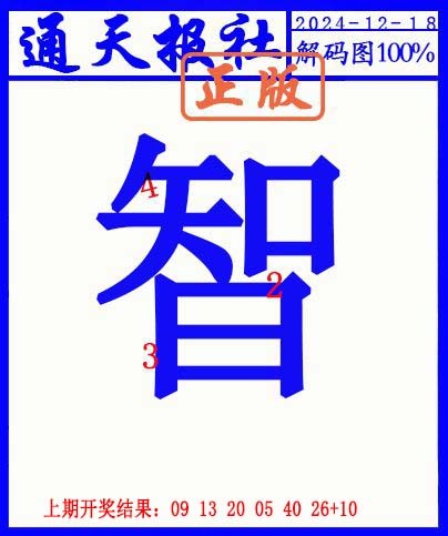 2024353期另解码图