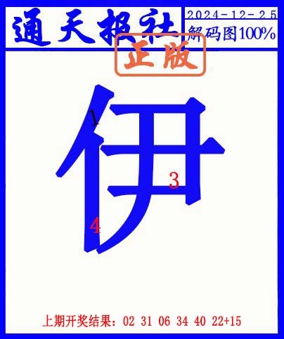 2024360期另解码图