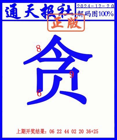 2024355期另解码图