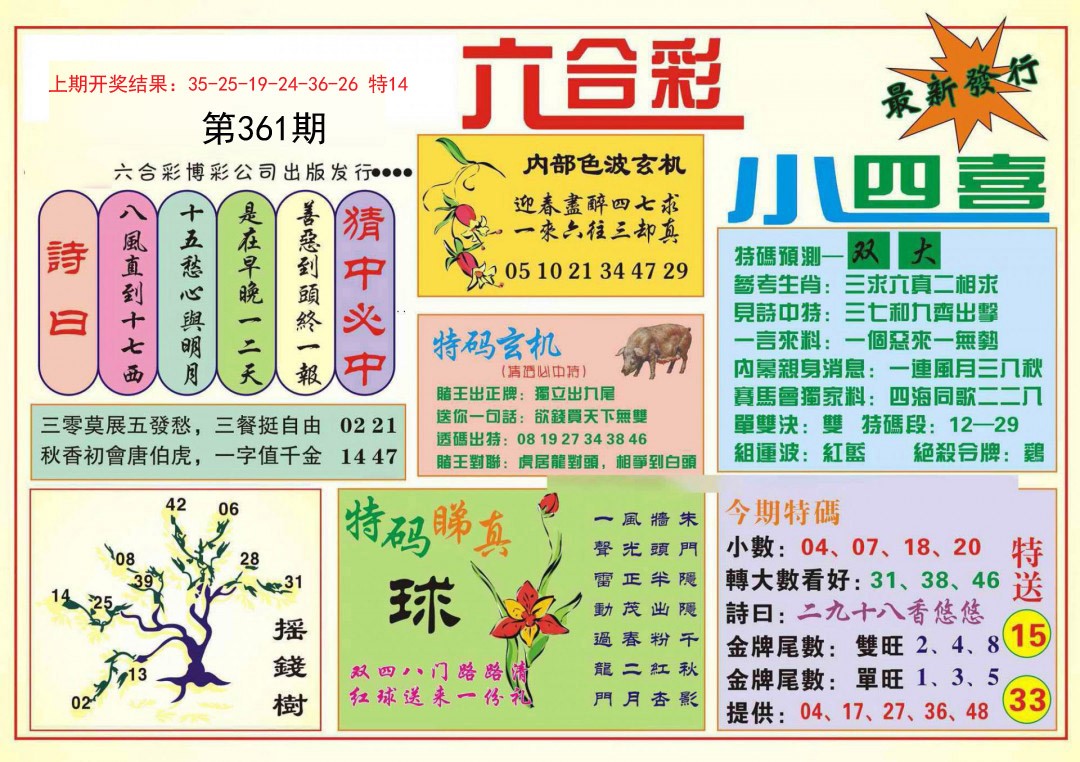 2024361期小四喜