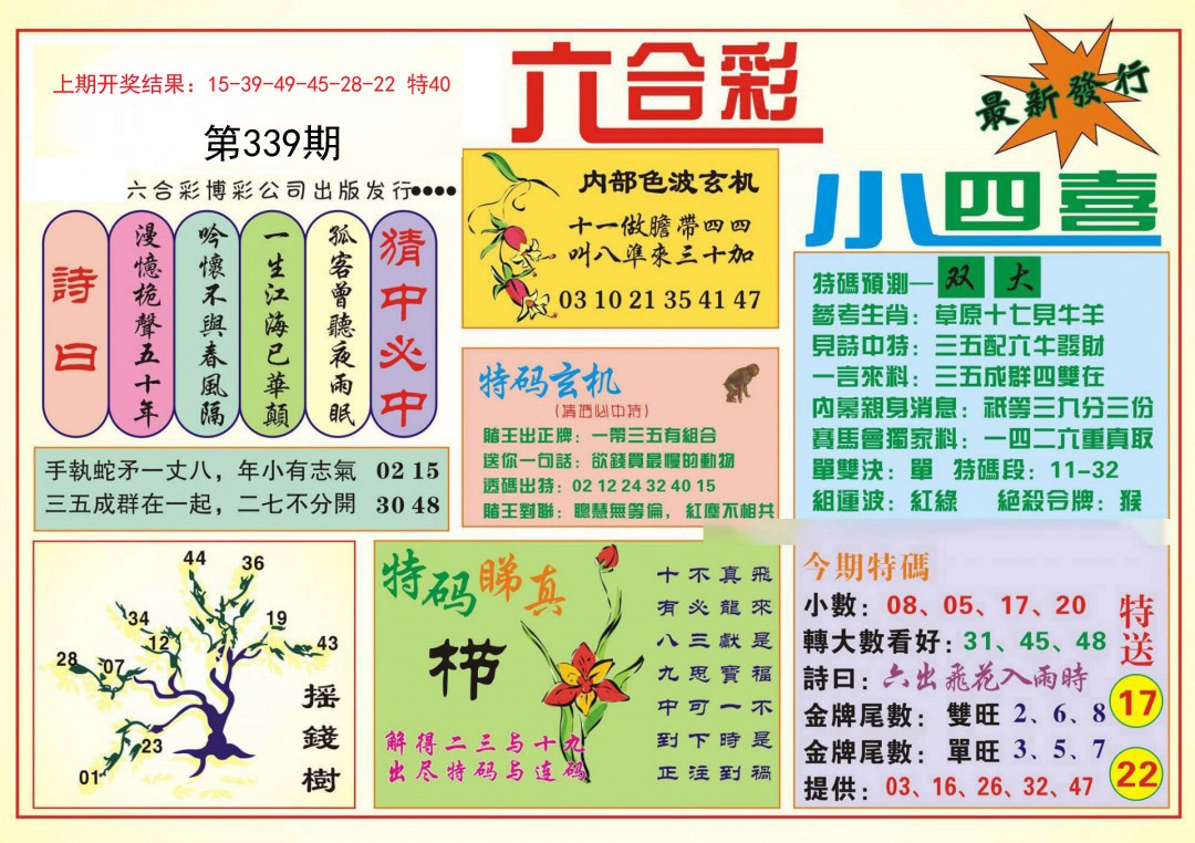 2024339期小四喜