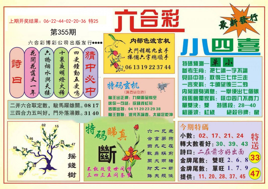 2024355期小四喜