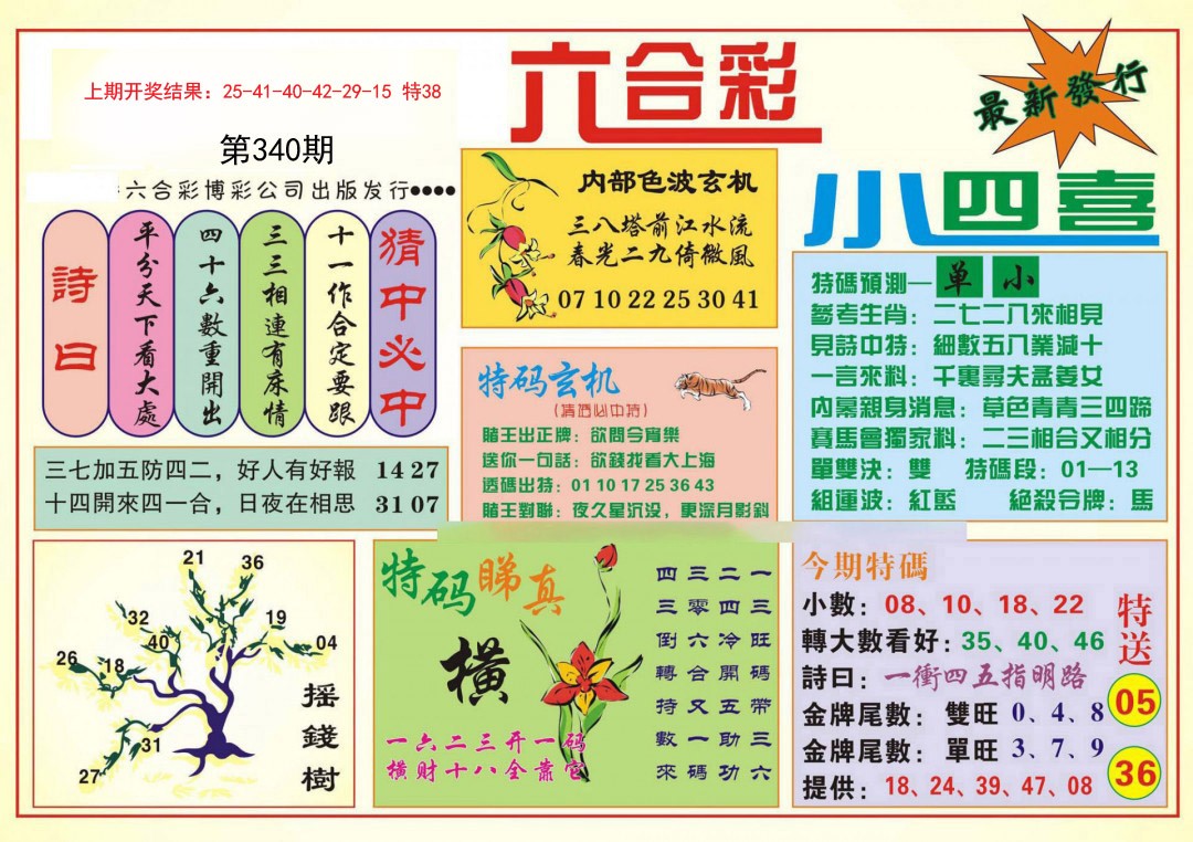 2024340期小四喜