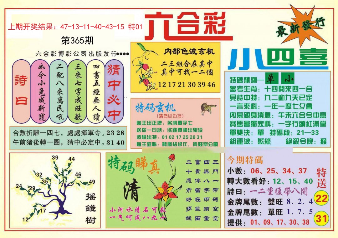 2024365期小四喜