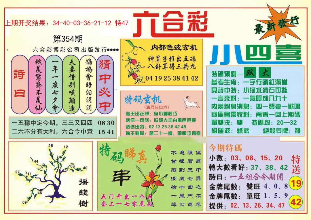 2024354期小四喜