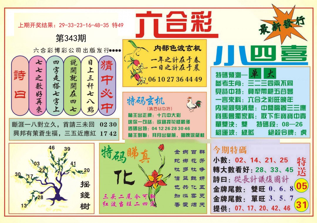 2024343期小四喜