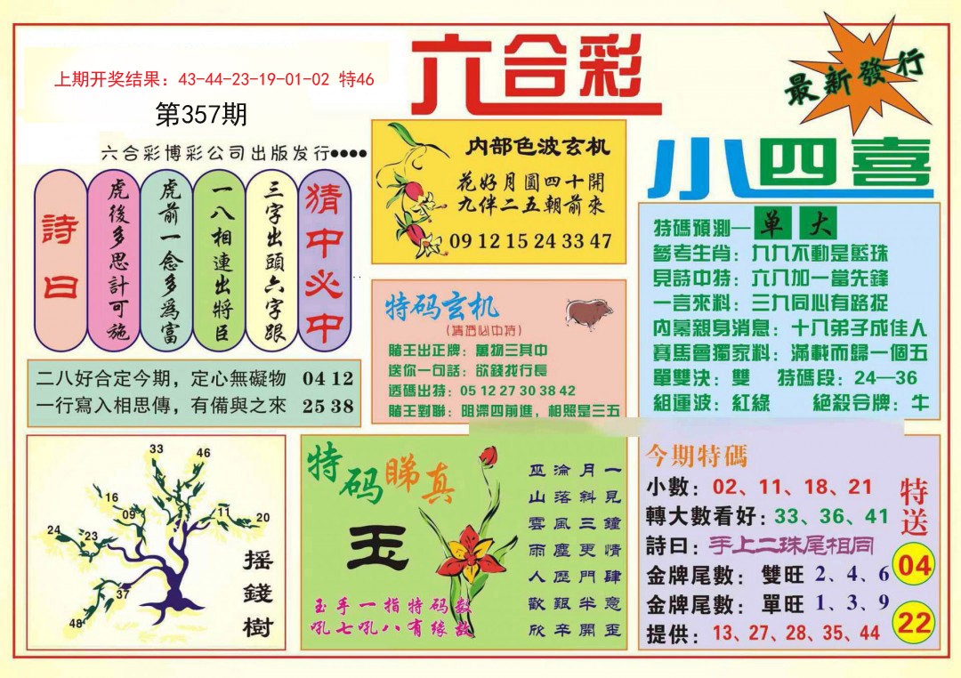2024357期小四喜