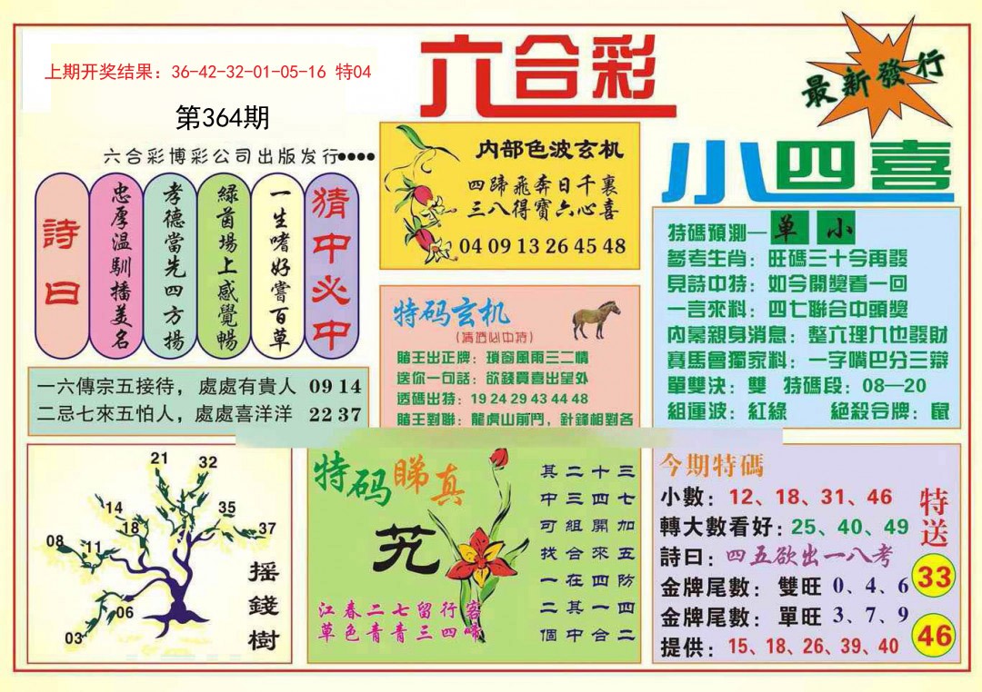 2024364期小四喜