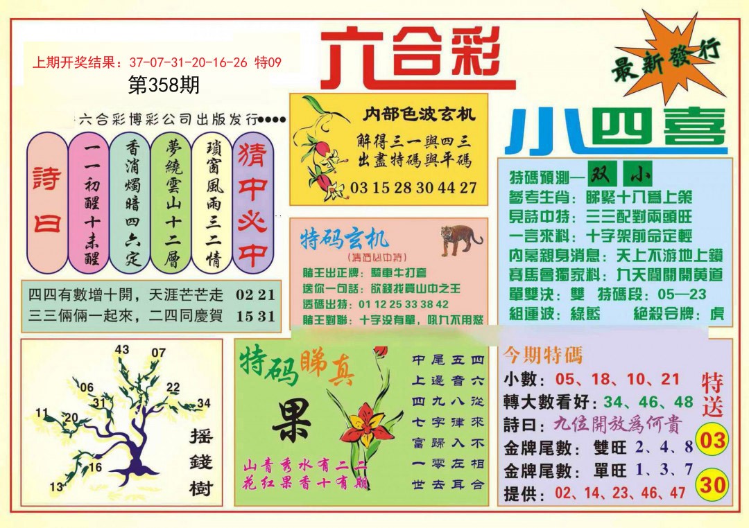 2024358期小四喜