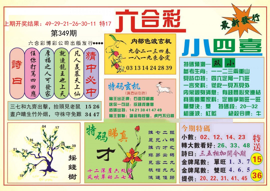2024349期小四喜