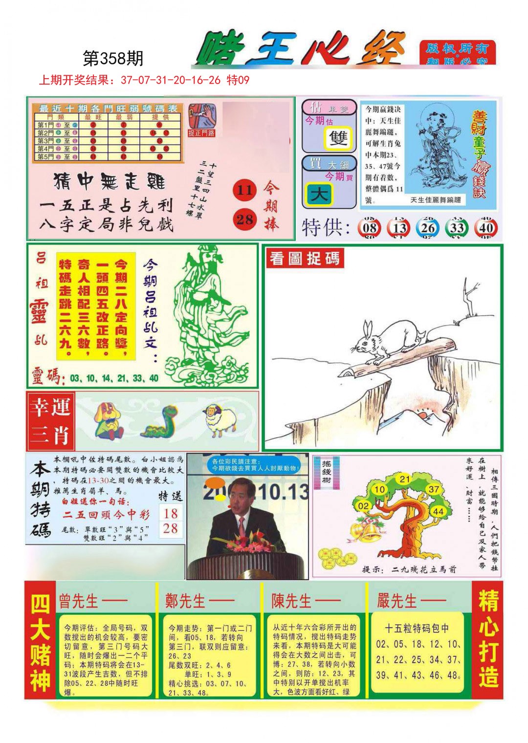 2024358期赌王心经