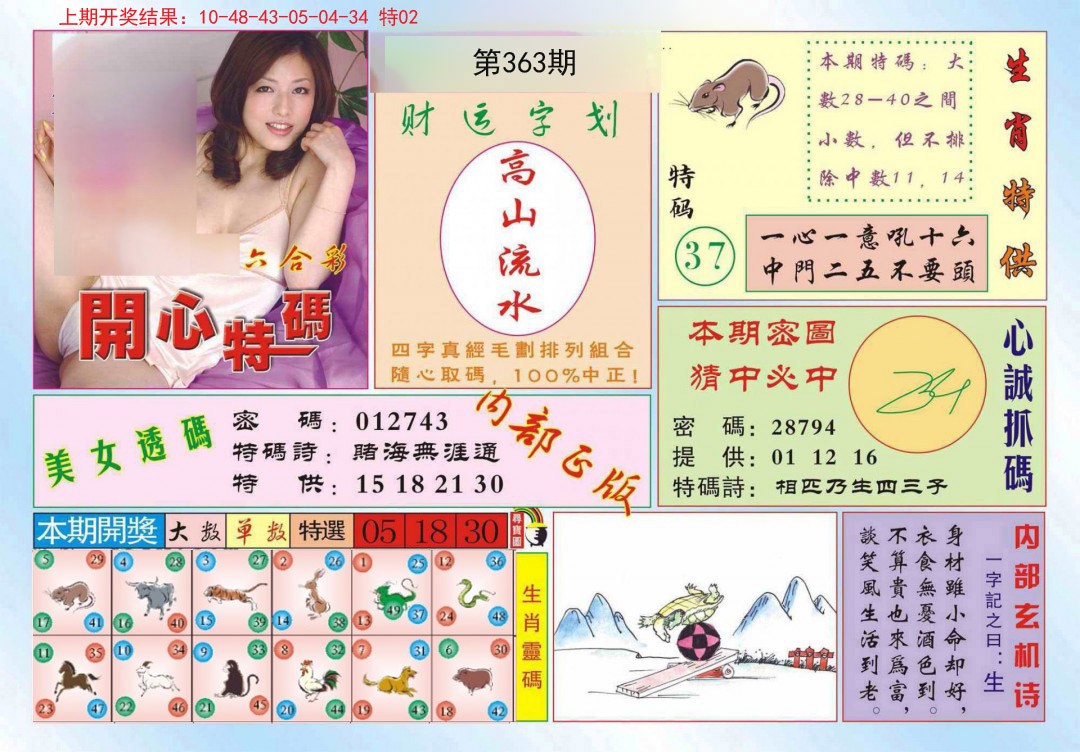 2024363期开心特码