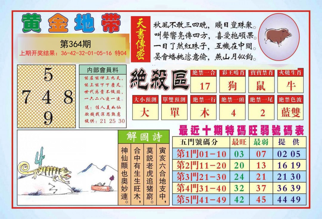 2024364期黄金地带