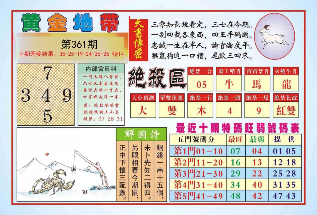 2024361期黄金地带