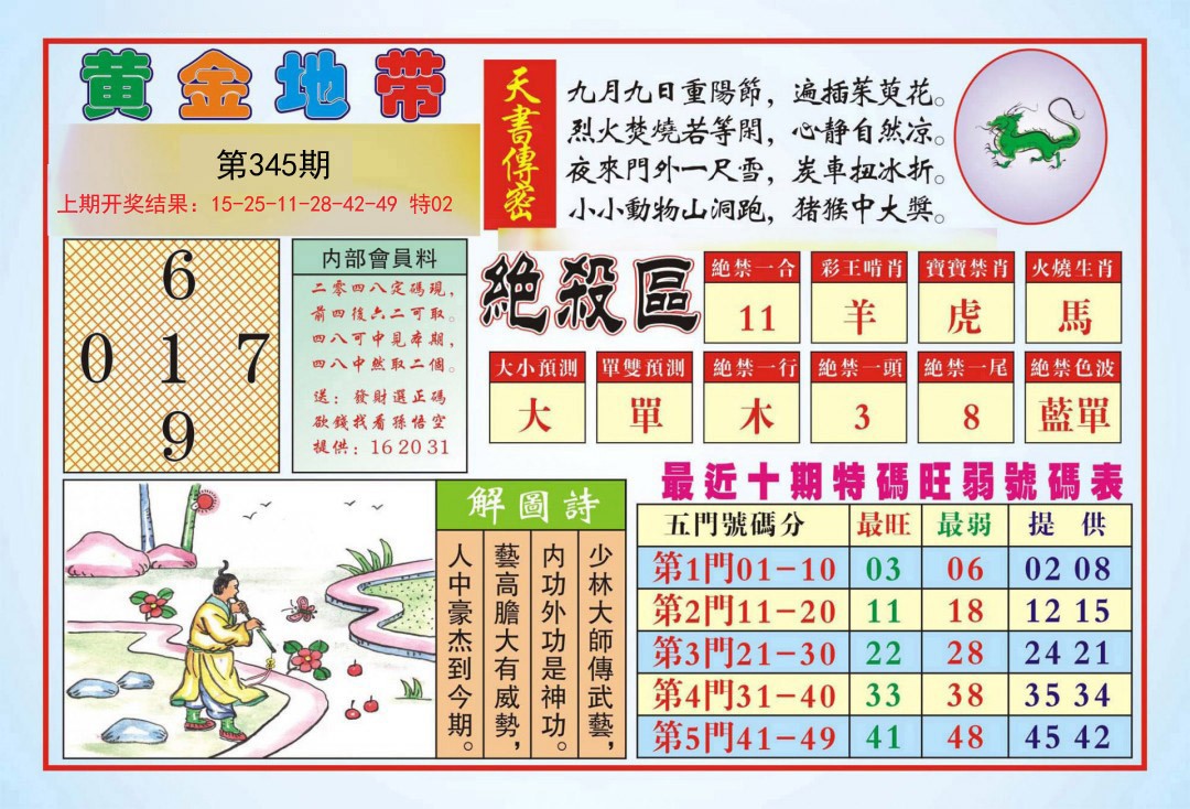 2024345期黄金地带