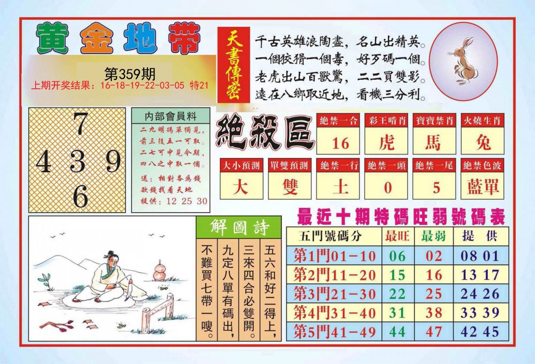 2024359期黄金地带