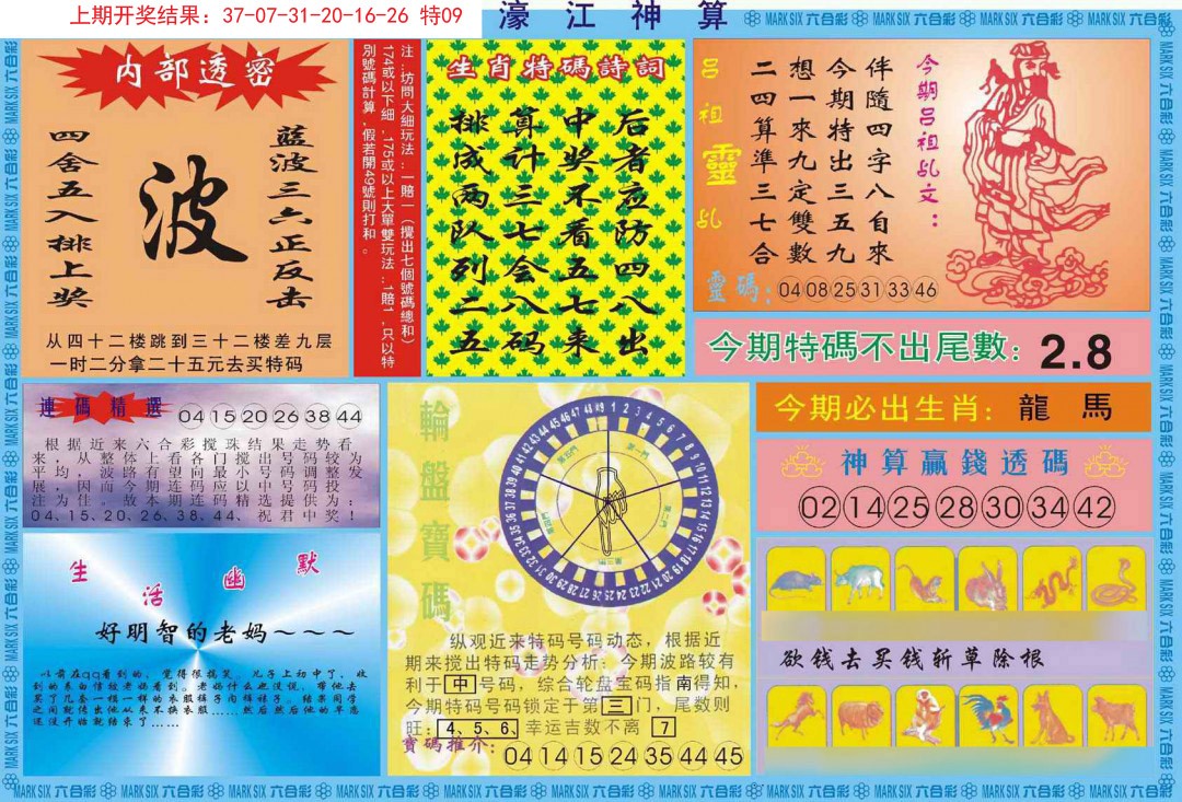 2024358期濠江神算B