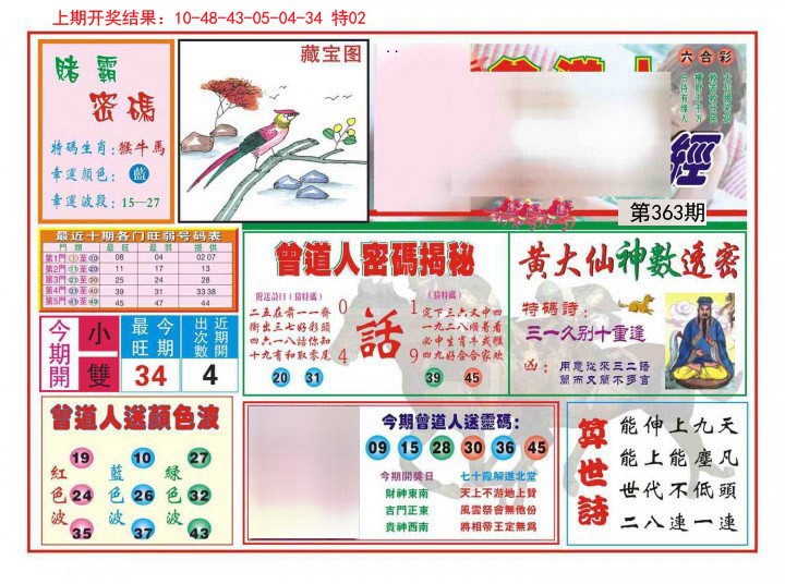 2024363期赢钱一经