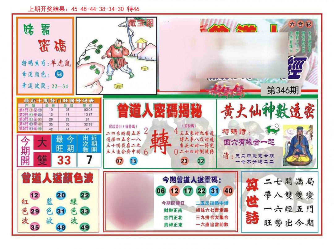 2024346期赢钱一经