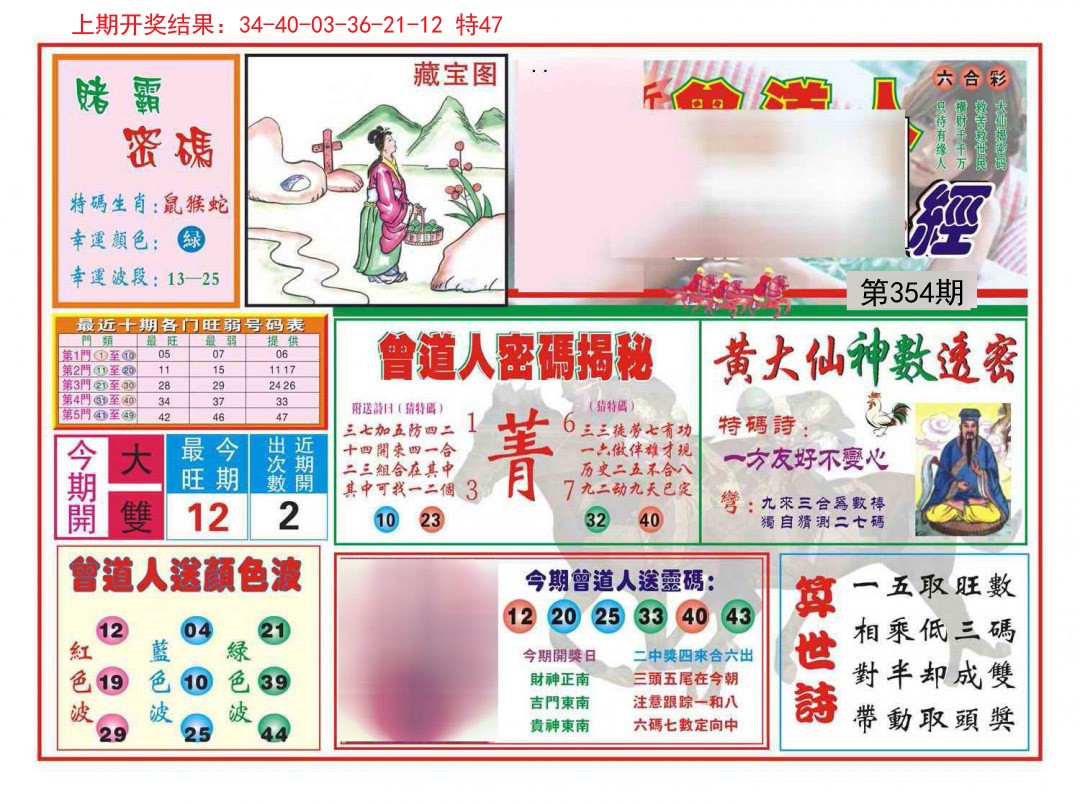 2024354期赢钱一经