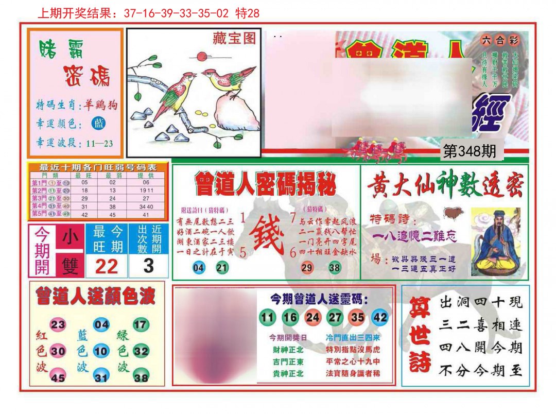 2024348期赢钱一经