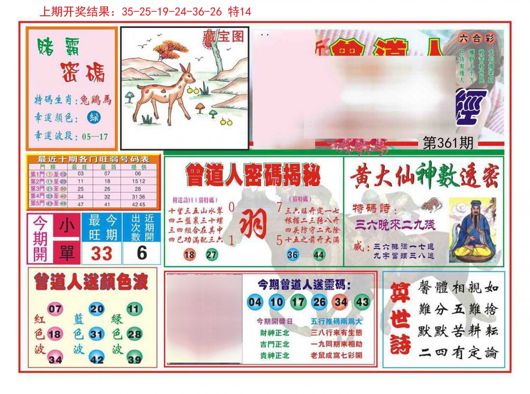 2024361期赢钱一经
