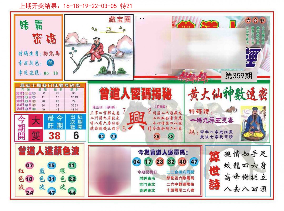 2024359期赢钱一经