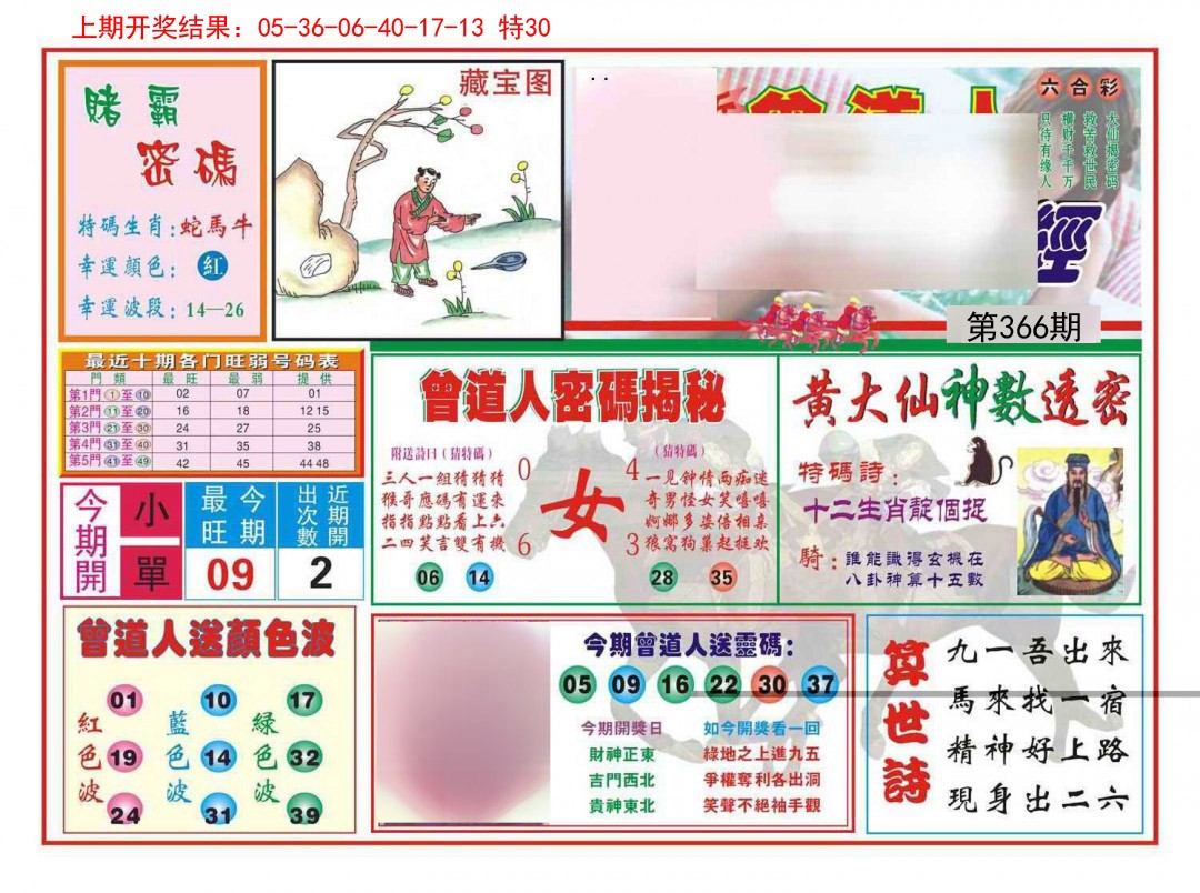 2024366期赢钱一经