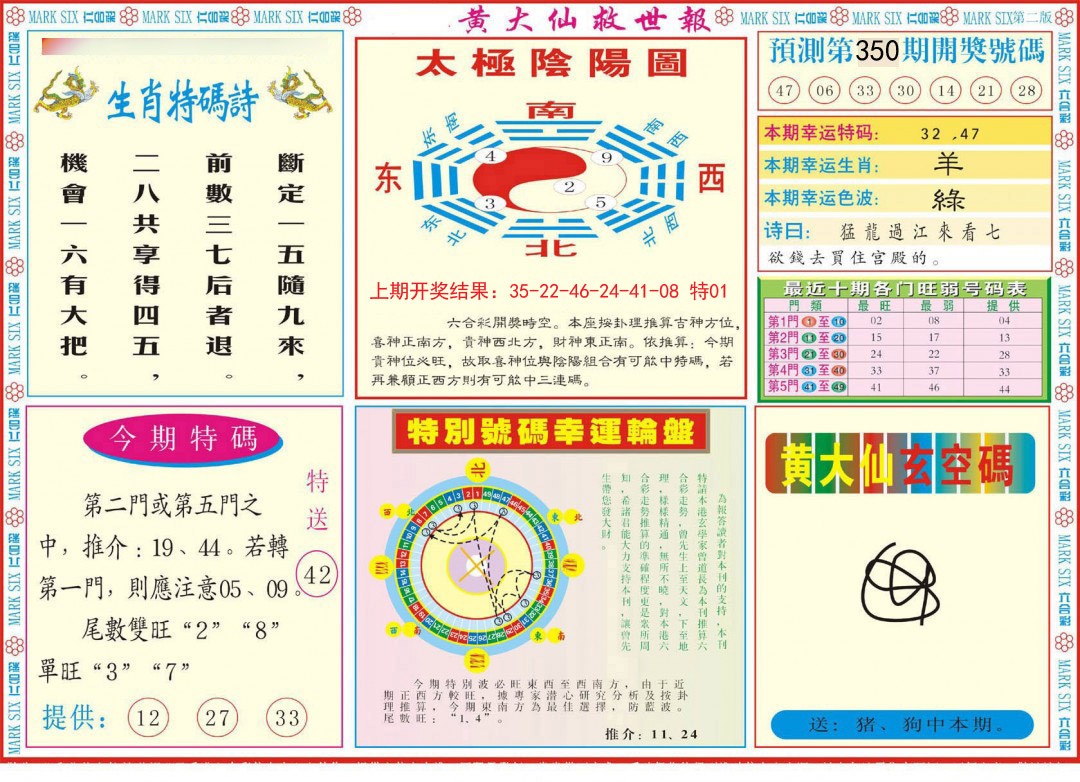 2024350期新黄大仙救世B