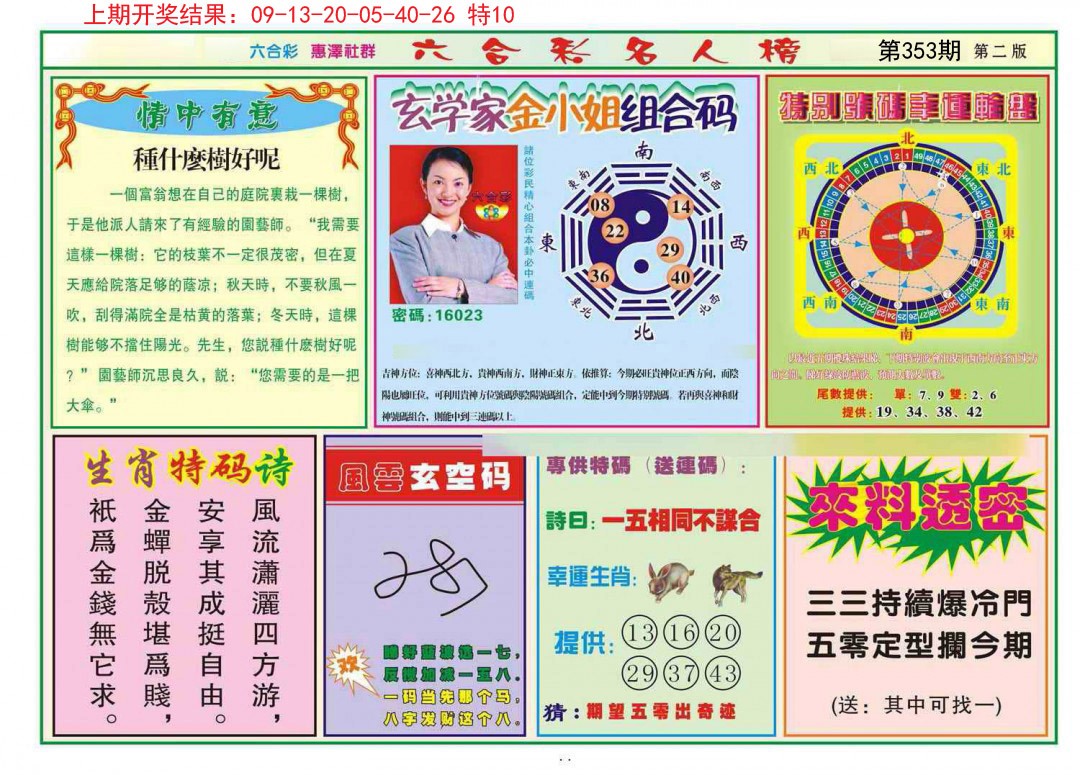 2024353期名人榜B