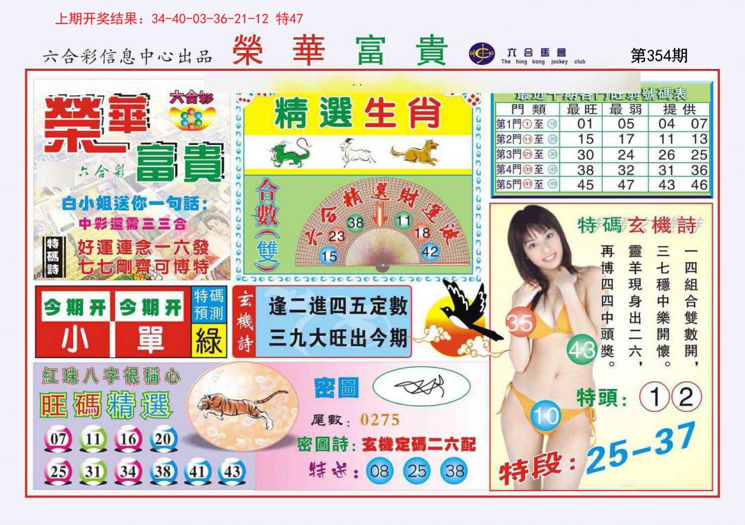 2024354期荣华富贵