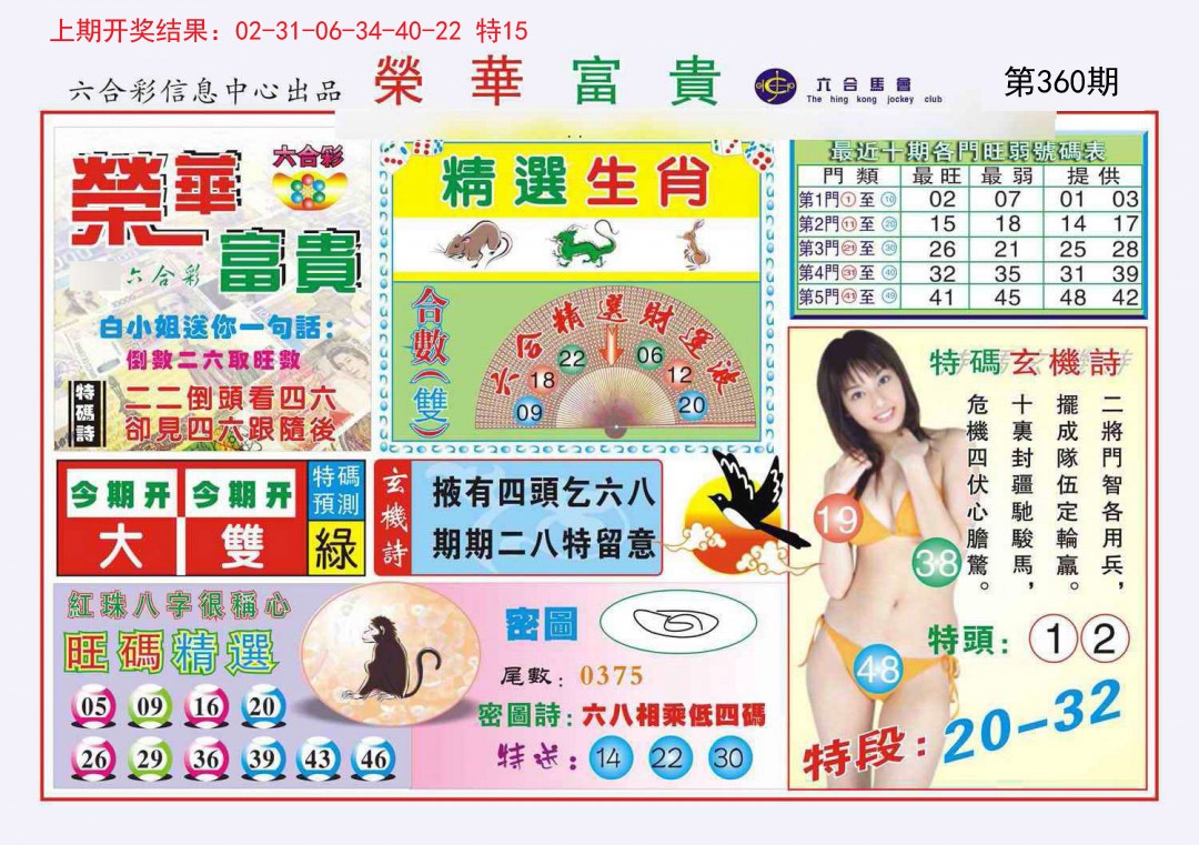 2024360期荣华富贵