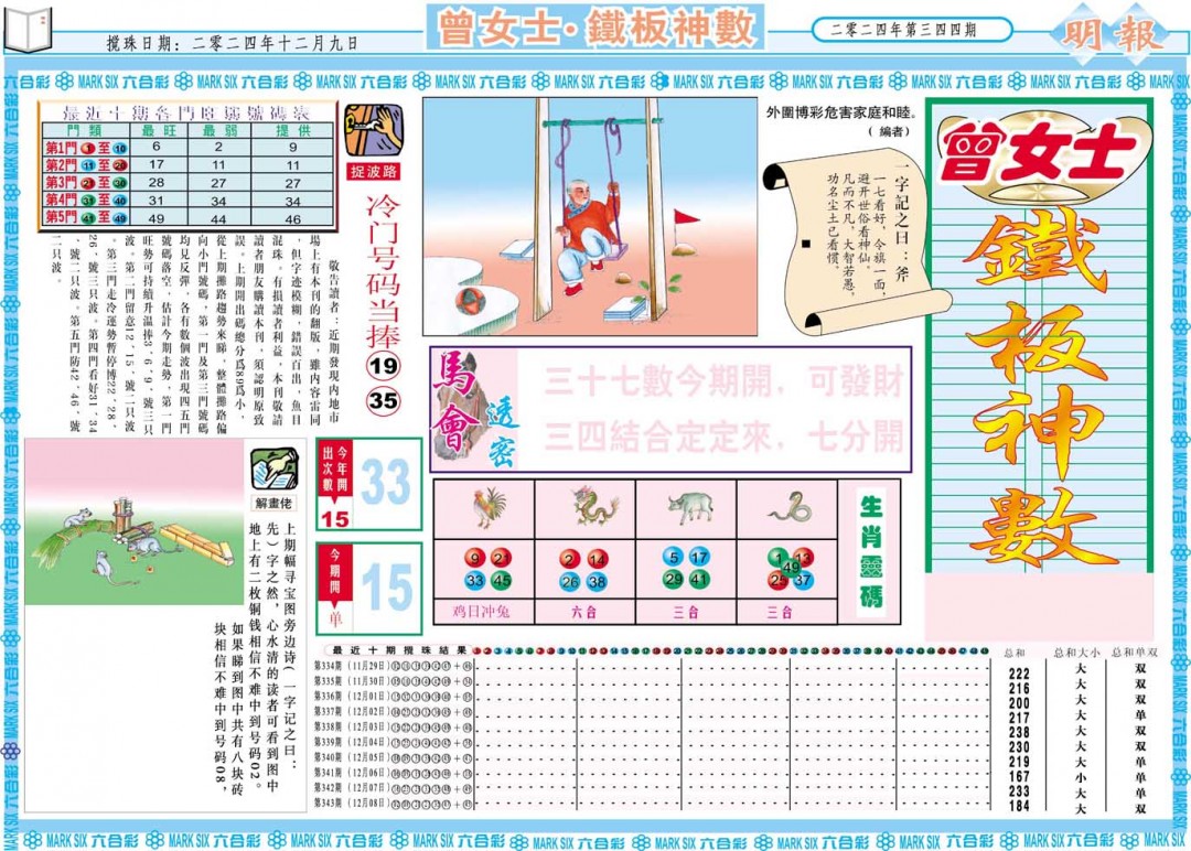 2024344期曾女士铁板神数A