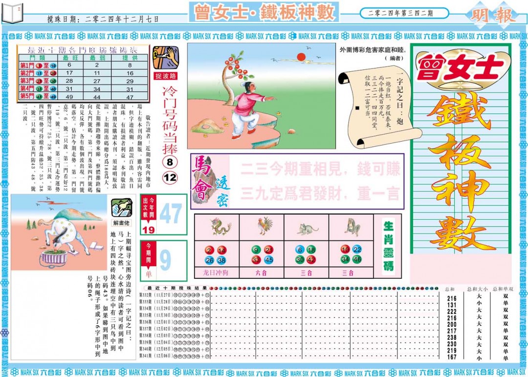 2024342期曾女士铁板神数A