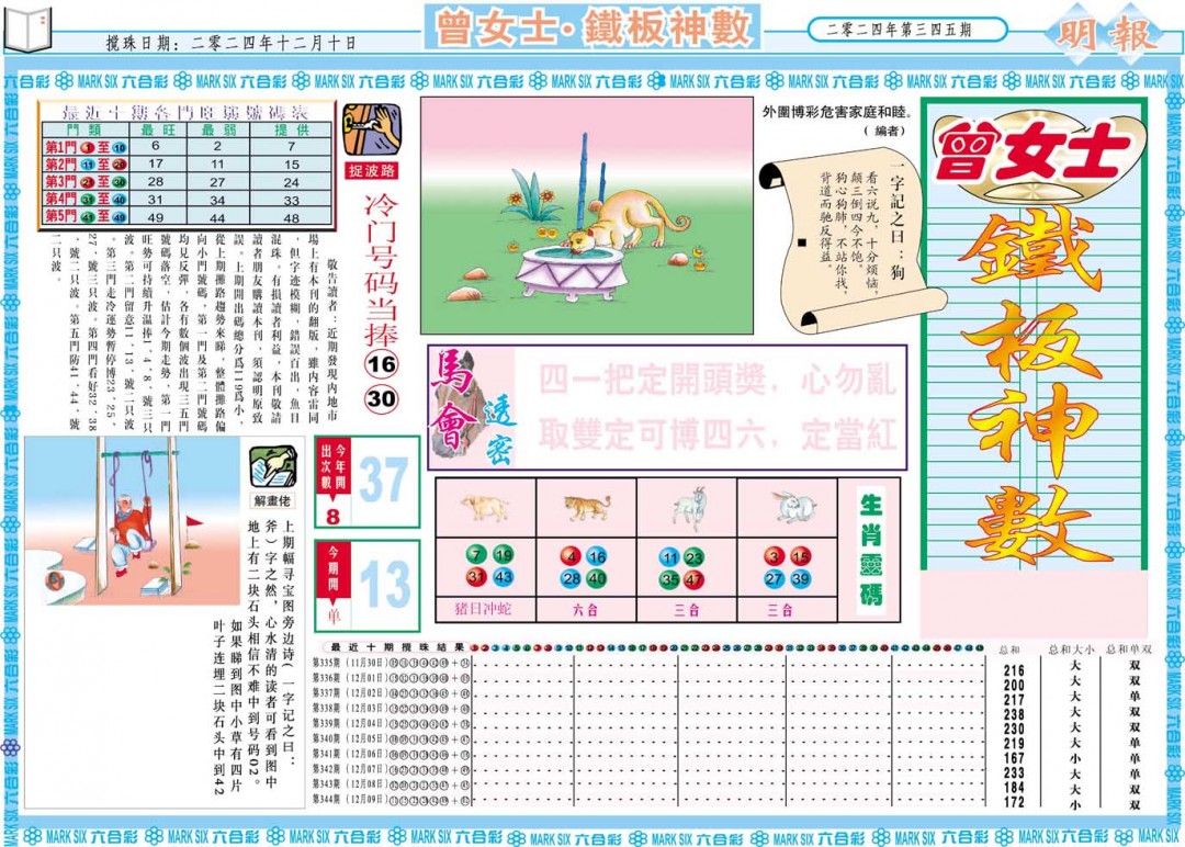 2024345期曾女士铁板神数A