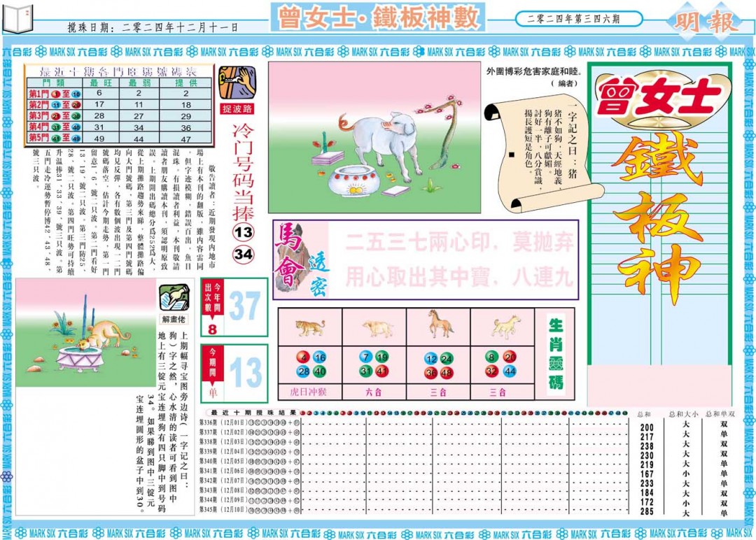 2024346期曾女士铁板神数A