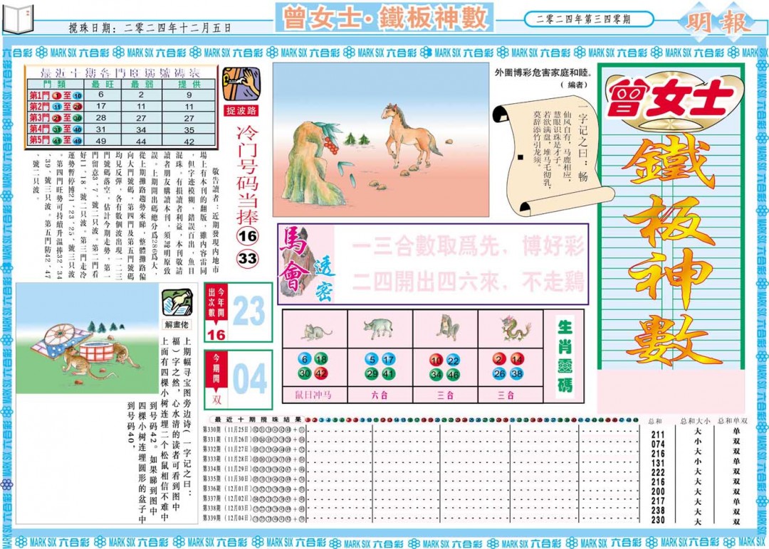 2024340期曾女士铁板神数A