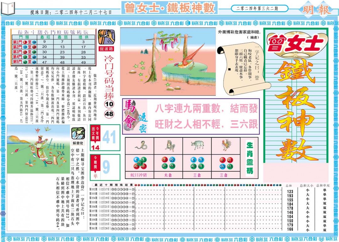 2024362期曾女士铁板神数A