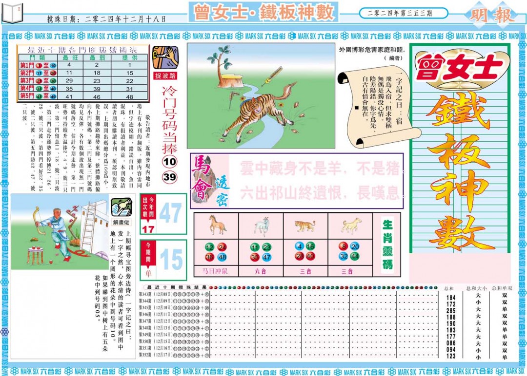 2024353期曾女士铁板神数A