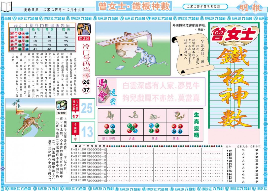 2024354期曾女士铁板神数A
