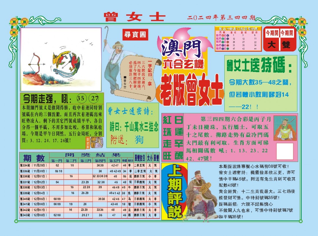 2024344期老版曾女士A