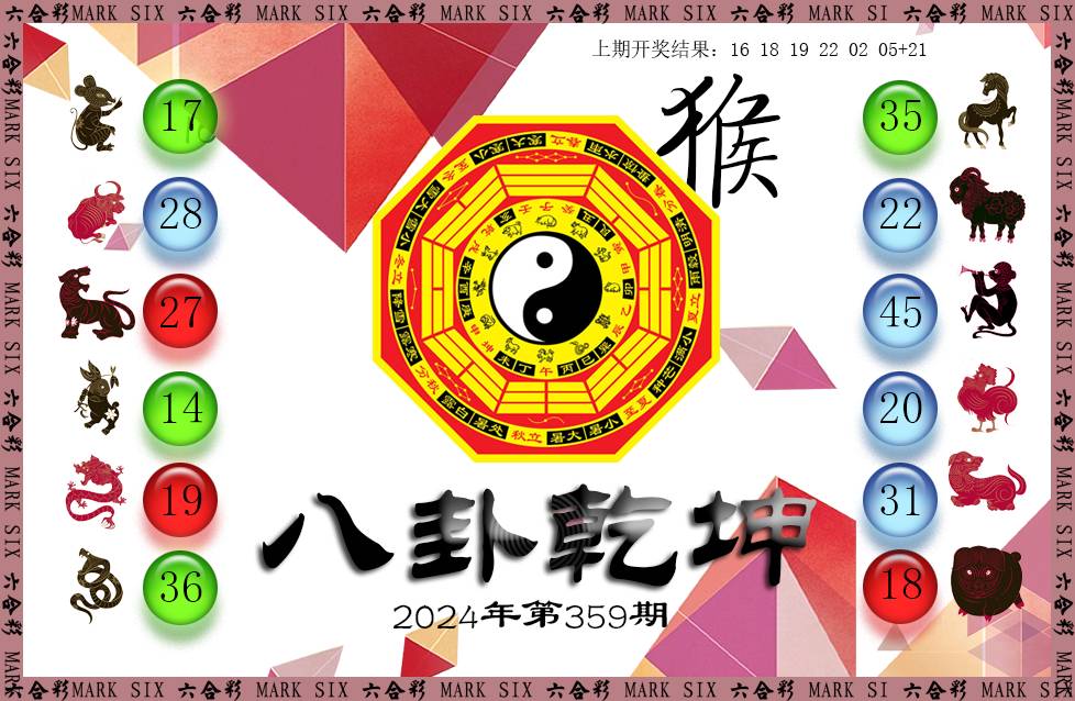 2024359期八卦乾坤