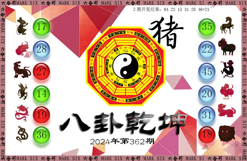 2024362期八卦乾坤